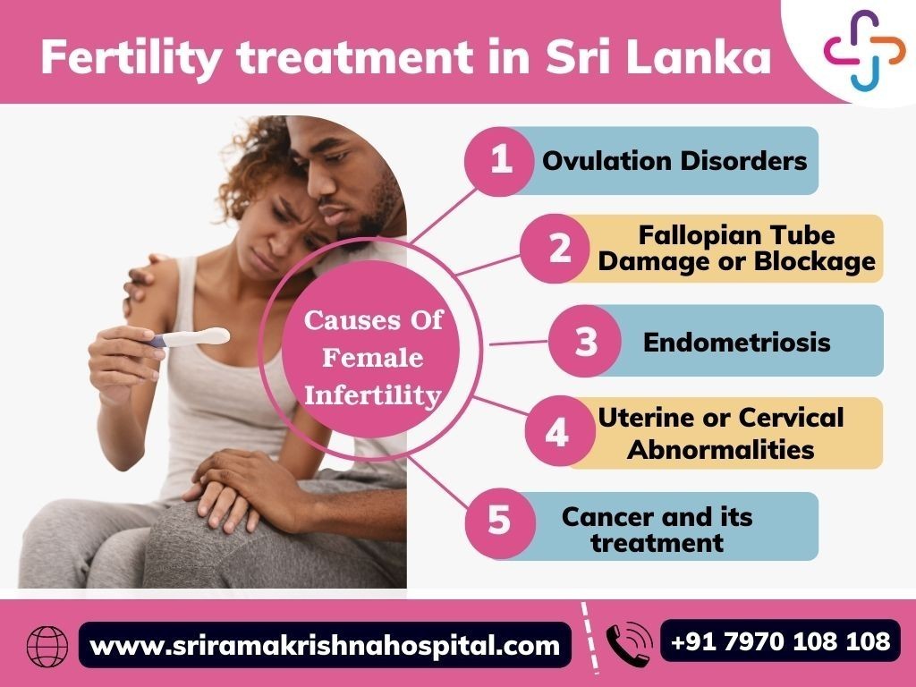 IVF treatment cost in Sri Lanka   Sri Ramakrishna Hospital